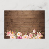 Gegevens over het bijtende snaarlicht informatiekaartje (Achterkant)