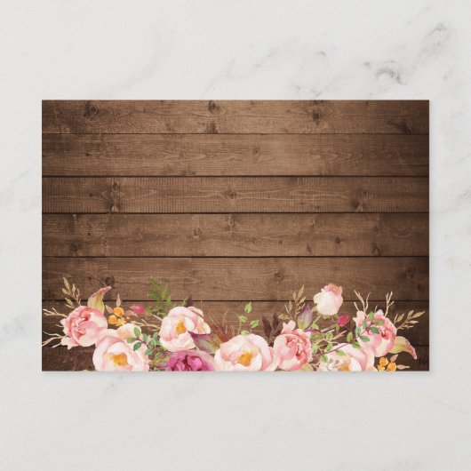 Gegevens over het bijtende snaarlicht informatiekaartje (Achterkant)