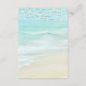 Gegevens over het binden van de straten van het ko informatiekaartje (Achterkant)