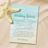 Gegevens over het binden van de straten van het ko informatiekaartje