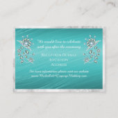 Gegevens over het Blauwgroen en ringzegenhuwelijk Informatiekaartje (Achterkant)