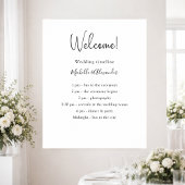 Gegevens over het zwarte wittrouwprogramma poster