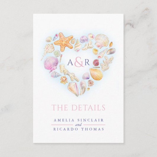 Gegevens over het zwemwater op het strand informatiekaartje (Voorkant)