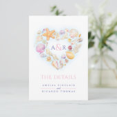 Gegevens over het zwemwater op het strand informatiekaartje (Staand voorkant)