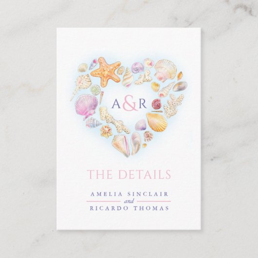 Gegevens over het zwemwater op het strand informatiekaartje (Voorkant)