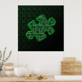 Gegevens Poster (Keuken)