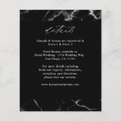 Gegevens zwarte budgetmarmer (Voorkant)