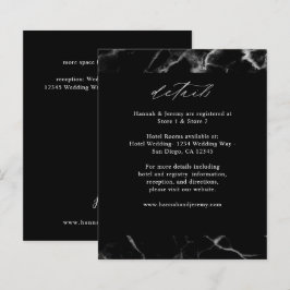 Gegevens zwarte budgetmarmer