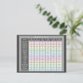 Gehaakte Beanie Size Chart Briefkaart (Staand voorkant)