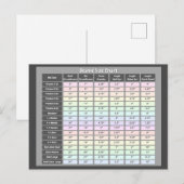Gehaakte Beanie Size Chart Briefkaart (Voorkant / Achterkant)