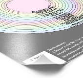 Gehaakte muts maattabel voor educatief gebruik foto afdruk (Hoek)