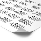 Geheim van Guitar en Music Poster (Hoek)