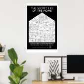 Geheime levensduur van het poster van herkomst (Thuiskantoor)