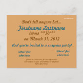 geheime uitnodiging voor verjaardagsfeestje van SP (Achterkant)