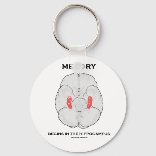 Geheugen begint in de Hippocampus (psychologie) Sleutelhanger (Voorkant)