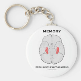 Geheugen begint in de Hippocampus (psychologie) Sleutelhanger