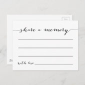 Geheugen Briefkaart (Voorkant / Achterkant)