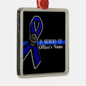 GEHEUGEN VAN HET ORNAMENT VAN HET BELEID VAN DE ST (Rechts)