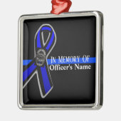 GEHEUGEN VAN HET ORNAMENT VAN HET BELEID VAN DE ST (Links)