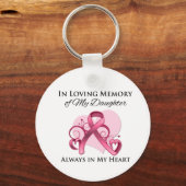 Geheugen van mijn dochter - Borstkanker Sleutelhanger (Voorkant)