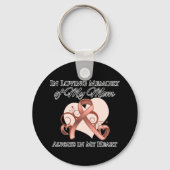 Geheugen van mijn moeder - baarmoederkanker sleutelhanger (Voorkant)