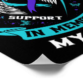 Geheugen van mijn oom: preventie van zelfmoordbewu poster (Hoek)