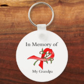 Geheugen van mijn opa - Slag ziekte Sleutelhanger (Voorkant)