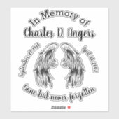 Geheugen van sticker (Vel)