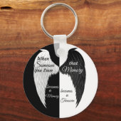 Geheugenbehoud Sleutelhanger (Voorkant)