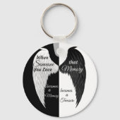 Geheugenbehoud Sleutelhanger (Achterkant)