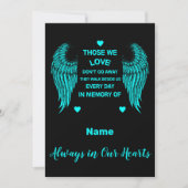 Geheugenberekening en -verlies (Voorkant)