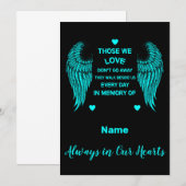 Geheugenberekening en -verlies (Voorkant / Achterkant)