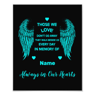 Geheugenberekening en -verlies foto afdruk