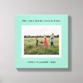 Geheugenfoto van groene familie canvas afdruk (Voorkant)