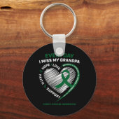 Geheugengeschenken missen mijn opa nierziekte ware sleutelhanger (Voorkant)