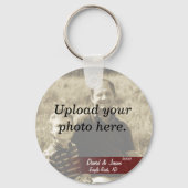 GeheugenSleutelhanger Sleutelhanger (Voorkant)