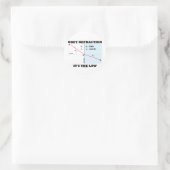 Gehoorzaam breking Het is de wet (Optics Snell's L Ronde Sticker (Tas)