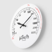 geigerteller wandklok (Hoek)