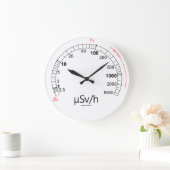 geigerteller wandklok (Huis)