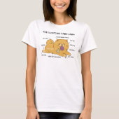 GEÏLLUSTREERD CHOW Wit T-Shirt (Voorkant)