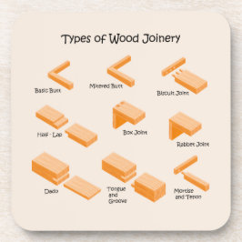 Geïllustreerd educatief Onderzetter