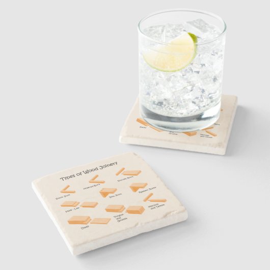 Geïllustreerd educatief Onderzetter (Zijkant)