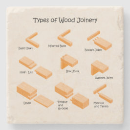 Geïllustreerd educatief Onderzetter