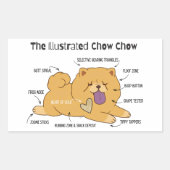 GEÏLLUSTREERDE CHOW RECHTHOEKIGE STICKER (Voorkant)