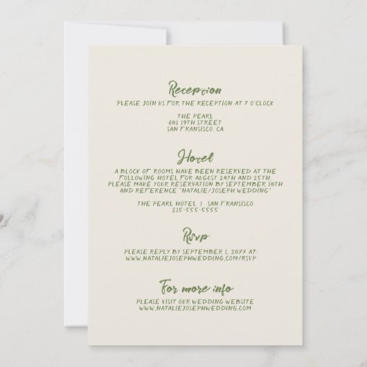 Geïllustreerde hand getekend, alles geschreven in  kaart (Achterkant)