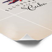 Geïllustreerde kaart van Cuba Perfect Poster (Hoek)