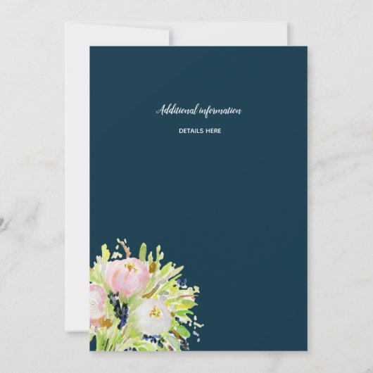 Geïllustreerde tijdlijn van hoe we elkaar leerden kaart (Achterkant)