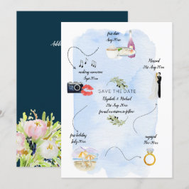 Geïllustreerde tijdlijn van hoe we elkaar leerden  kaart