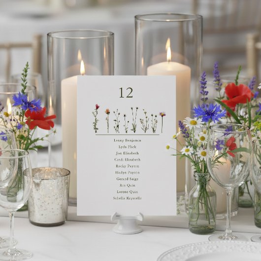 Geïllustreerde Wildflower numerieke zitkaart Kaart