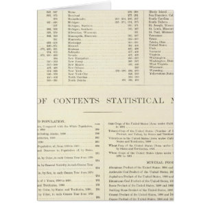 Geïndexeerde atlas van de wereld Verenigde Staten